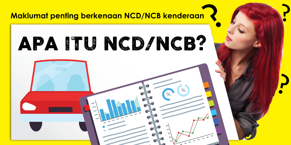 Maklumat Penting Tentang NCD/NCB Kenderaan ? | My Ezy Services