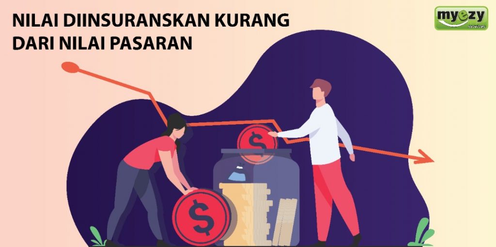 Berhati-hati Memilih Nilai Insurans Semasa Memperbaharui ...